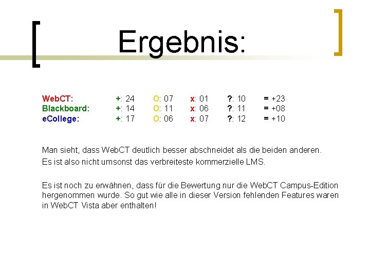 Ergebnis: Web. CT: Blackboard: e. College: +: 24 +: 17 O: 07 O: 11