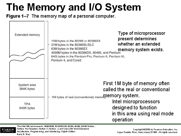 The Memory and I/O System Figure 1– 7 The memory map of a personal