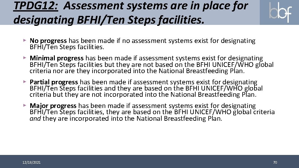 TPDG 12: Assessment systems are in place for designating BFHI/Ten Steps facilities. ▸ No