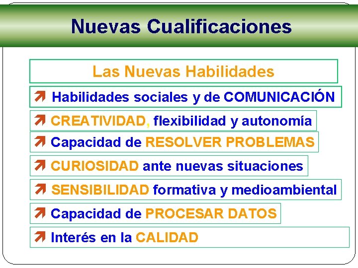 Nuevas Cualificaciones Las Nuevas Habilidades ì Habilidades sociales y de COMUNICACIÓN ì CREATIVIDAD, flexibilidad