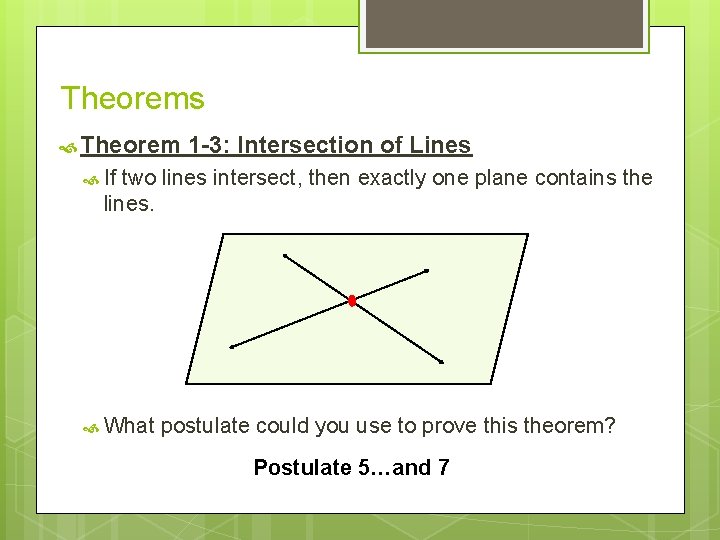 Theorems Theorem 1 -3: Intersection of Lines If two lines intersect, then exactly one