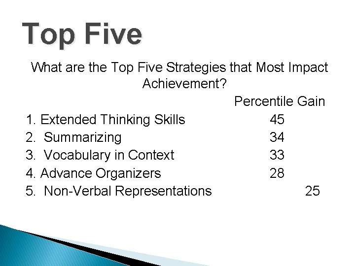 Top Five What are the Top Five Strategies that Most Impact Achievement? Percentile Gain