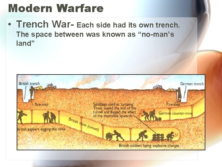 Modern Warfare • Trench War- Each side had its own trench. The space between