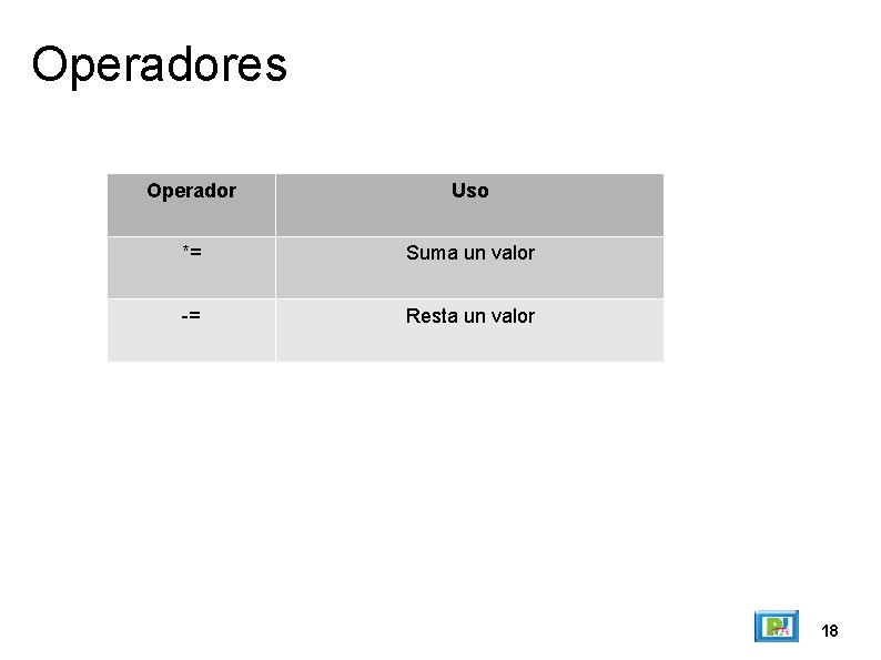 Lenguaje de Programacin Rogelio Ferreira Escutia Playground Ejecutamos