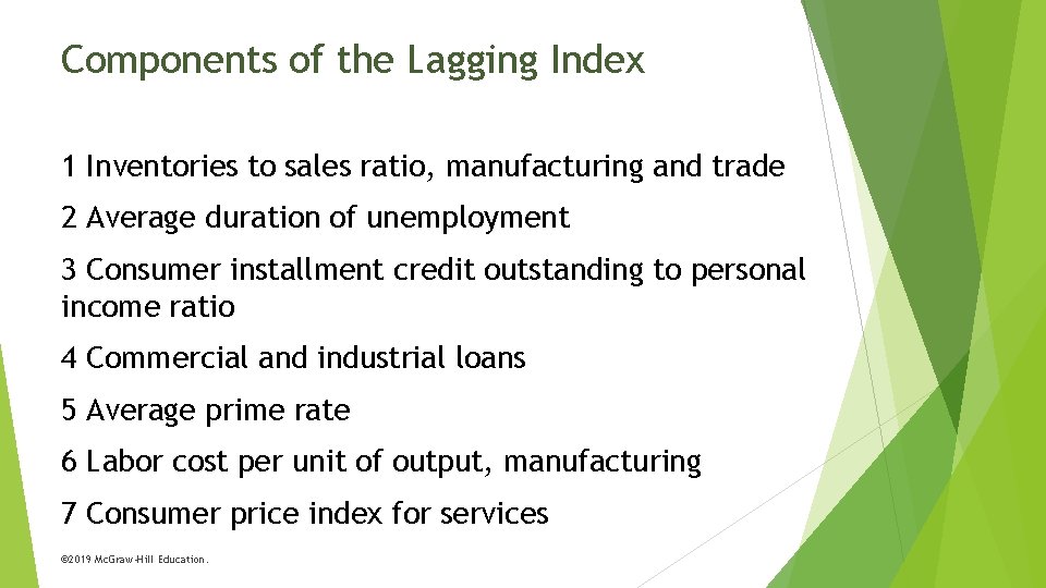 Components of the Lagging Index 1 Inventories to sales ratio, manufacturing and trade 2