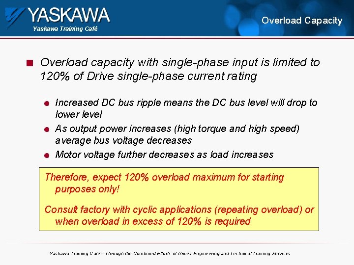 Yaskawa Training Café n Overload Capacity Overload capacity with single-phase input is limited to