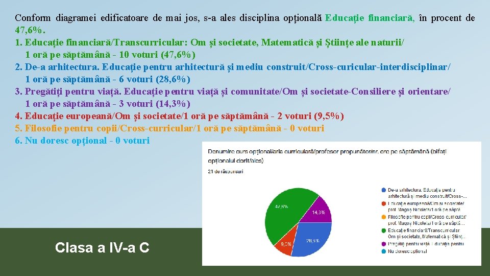 Conform diagramei edificatoare de mai jos, s-a ales disciplina opțională Educație financiară, în procent