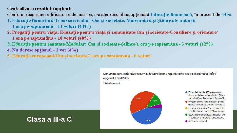 Centralizare rezultate/opțiuni: Conform diagramei edificatoare de mai jos, s-a ales disciplina opțională Educație financiară,