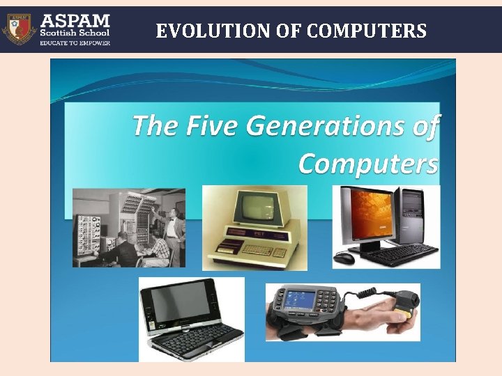 EVOLUTION OF COMPUTERS 