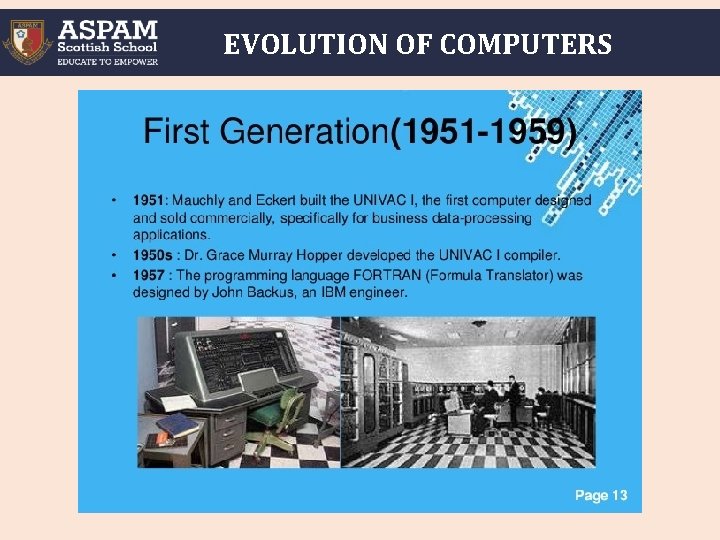 EVOLUTION OF COMPUTERS 