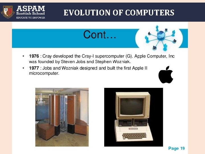 EVOLUTION OF COMPUTERS 