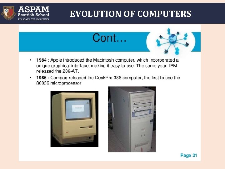 EVOLUTION OF COMPUTERS 