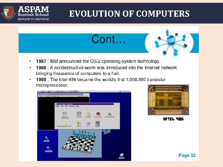 EVOLUTION OF COMPUTERS 