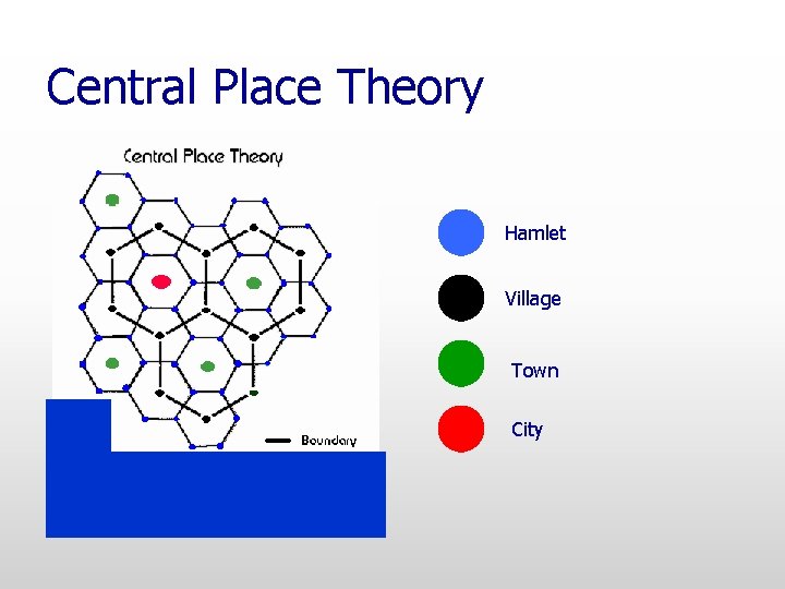 Central Place Theory Hamlet Village Town City 