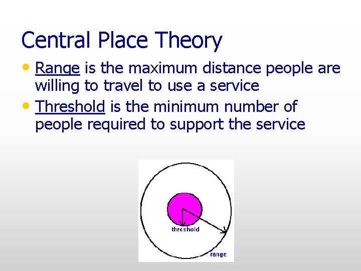 Central Place Theory • Range is the maximum distance people are willing to travel