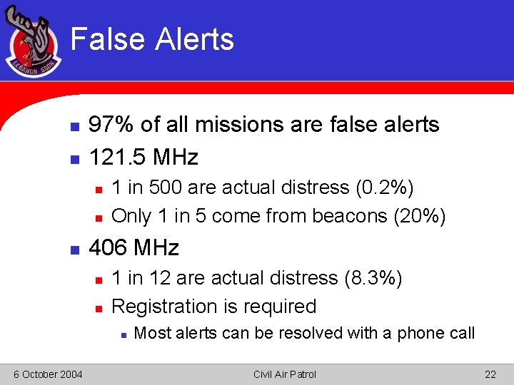 False Alerts n n 97% of all missions are false alerts 121. 5 MHz