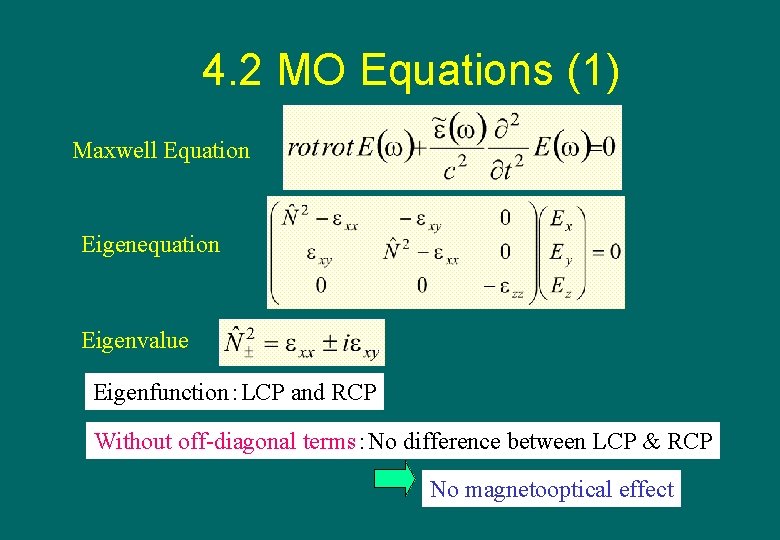 4. 2 MO Equations (1) Maxwell Equation Eigenequation Eigenvalue Eigenfunction：LCP and RCP Without off-diagonal