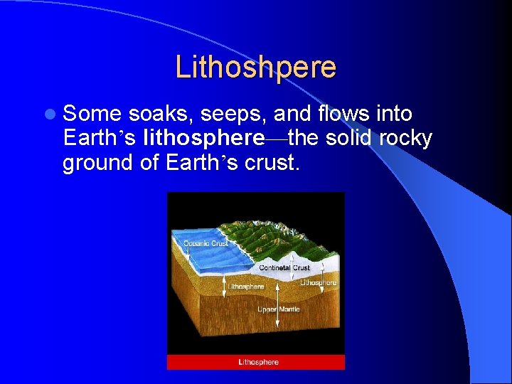 Lithoshpere l Some soaks, seeps, and flows into Earth’s lithosphere—the solid rocky ground of Lithoshpere l Some soaks, seeps, and flows into Earth’s lithosphere—the solid rocky ground of
