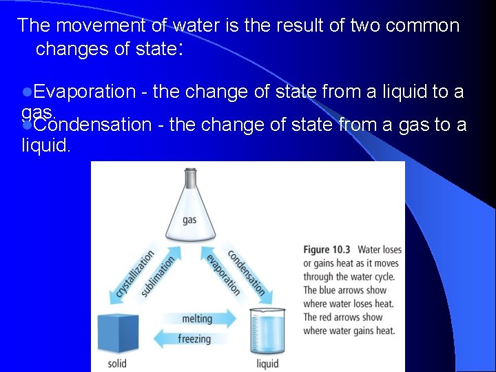 The movement of water is the result of two common changes of state: l.