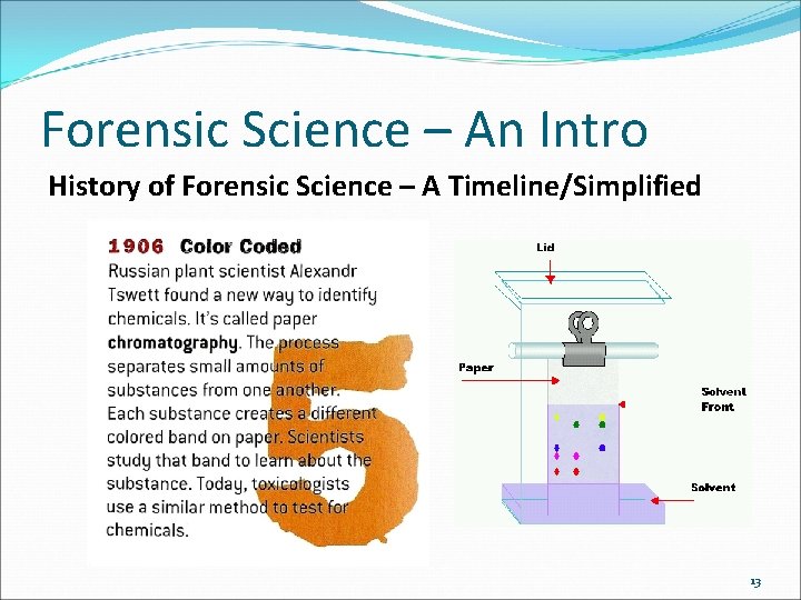 Forensic Science – An Intro History of Forensic Science – A Timeline/Simplified 13 