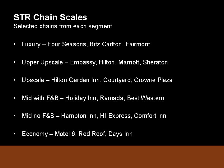 STR Chain Scales Selected chains from each segment • Luxury – Four Seasons, Ritz