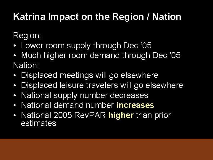 Katrina Impact on the Region / Nation Region: • Lower room supply through Dec