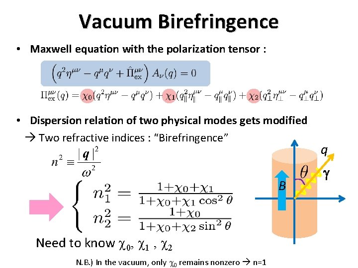 Vacuum Birefringence • Maxwell equation with the polarization tensor : • Dispersion relation of