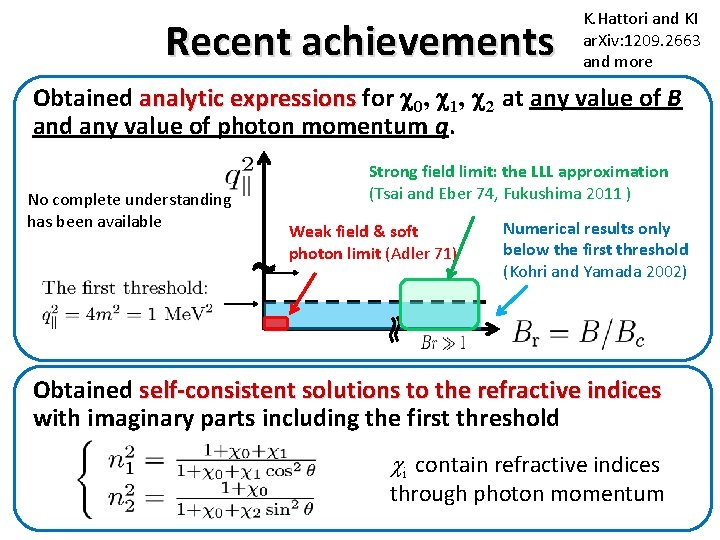 Recent achievements K. Hattori and KI ar. Xiv: 1209. 2663 and more Obtained analytic