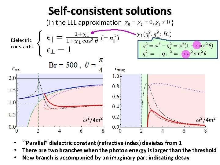 Self-consistent solutions (in the LLL approximation ) Dielectric constants • ``Parallel” dielectric constant (refractive