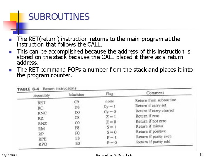 SUBROUTINES n n n The RET(return) instruction returns to the main program at the