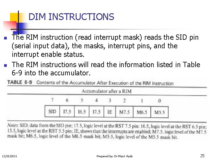 DIM INSTRUCTIONS n n The RIM instruction (read interrupt mask) reads the SID pin