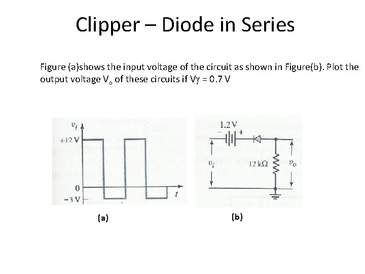Clipper – Diode in Series Figure (a)shows the input voltage of the circuit as