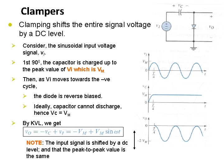 Clampers ● Clamping shifts the entire signal voltage by a DC level. Ø Consider,