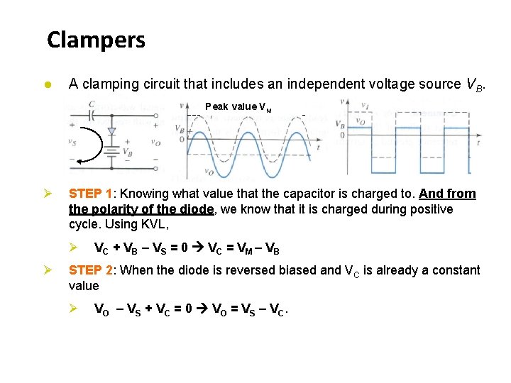 Clampers ● A clamping circuit that includes an independent voltage source VB. Peak value