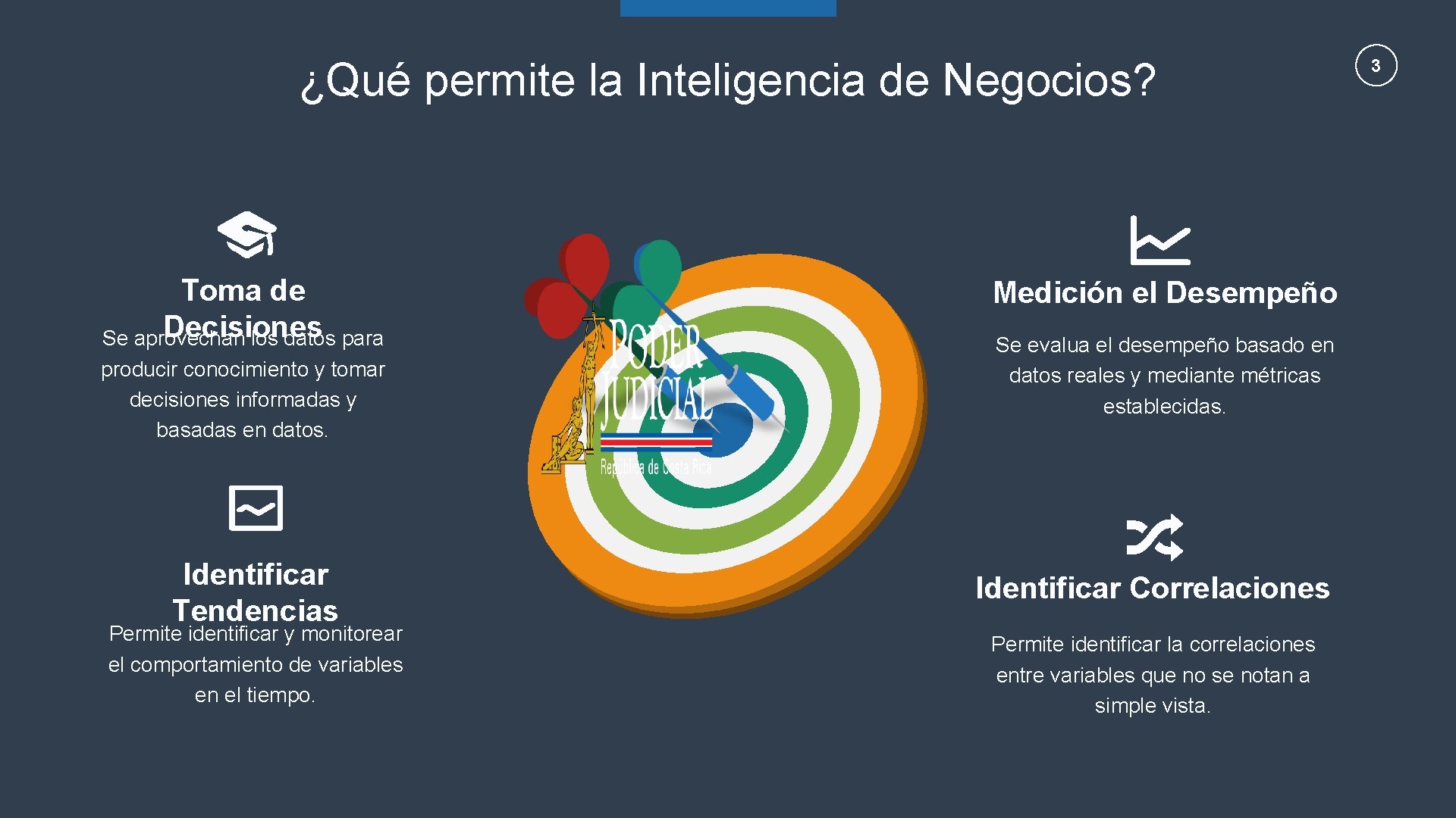 ¿Qué permite la Inteligencia de Negocios? Toma de Decisiones Se aprovechan los datos para