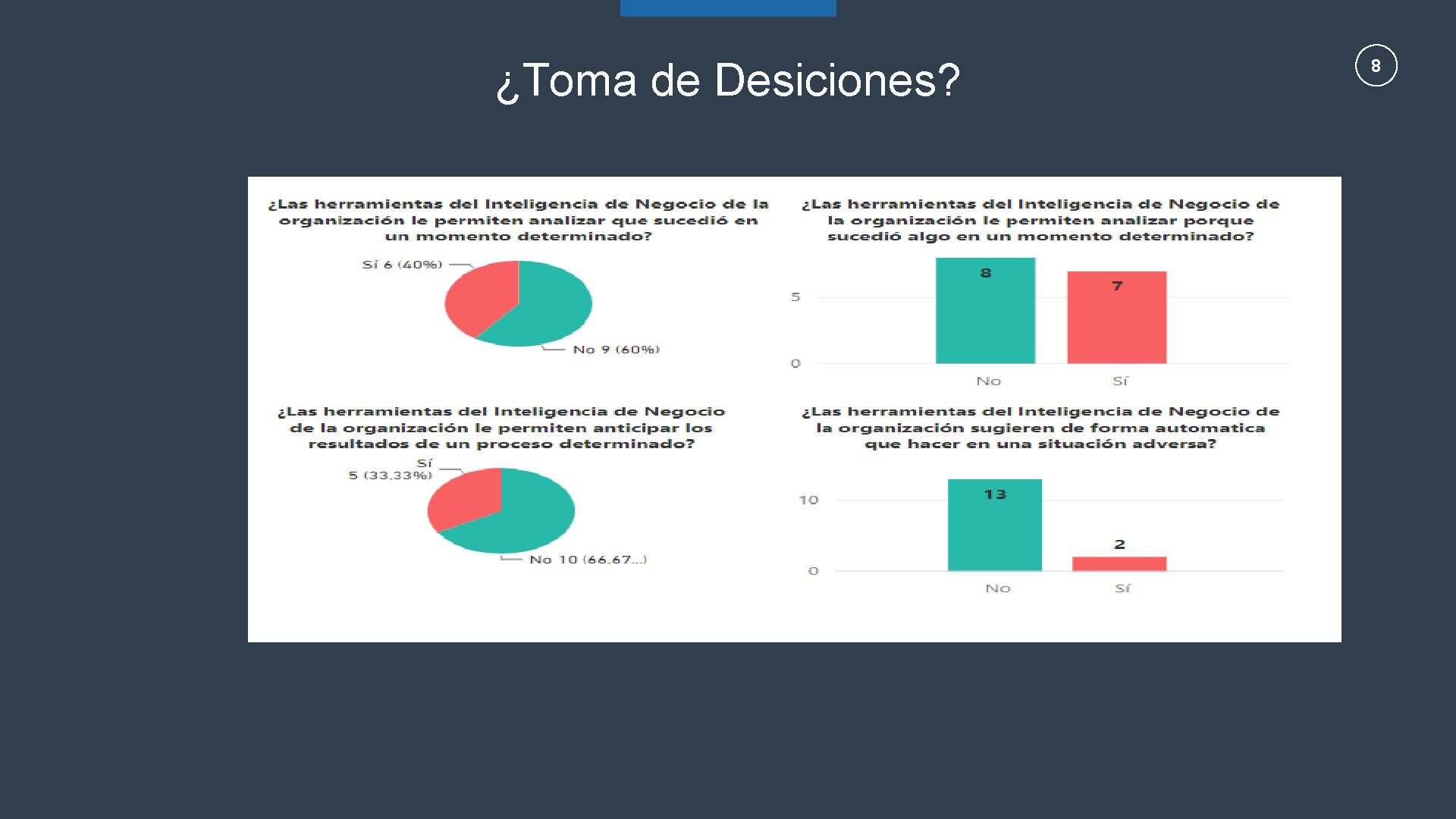 ¿Toma de Desiciones? 8 