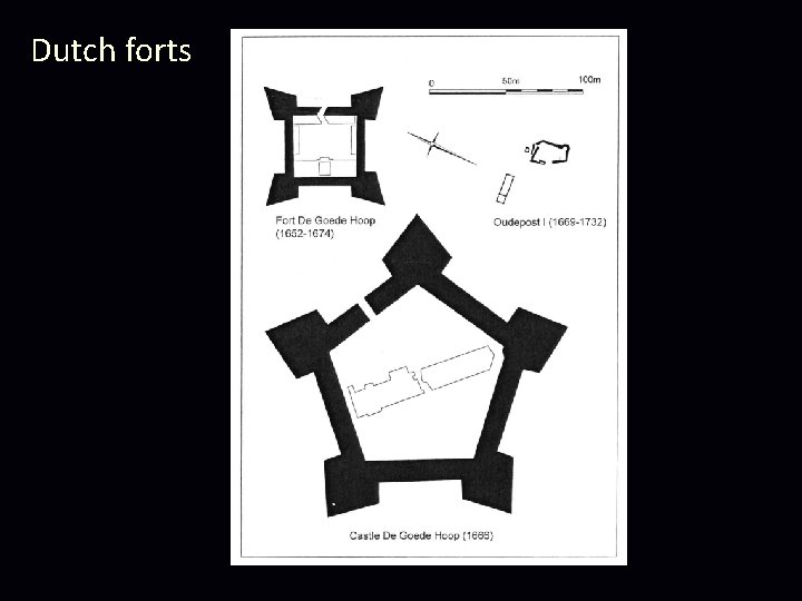 Dutch forts 