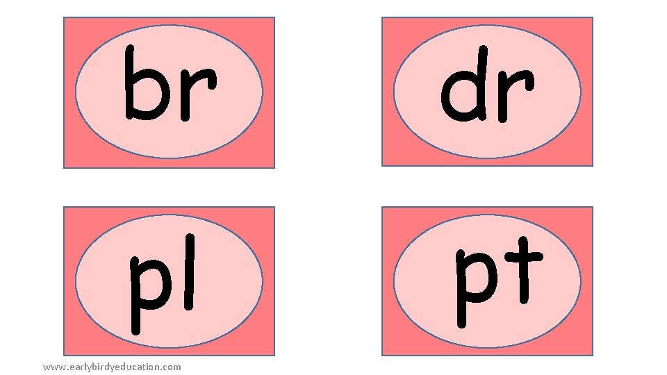 br dr pl pt www. earlybirdyeducation. com 