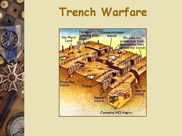 Trench Warfare Trench Warfare