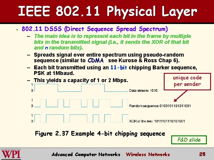 IEEE 802. 11 Physical Layer § 802. 11 DSSS (Direct Sequence Spread Spectrum) –