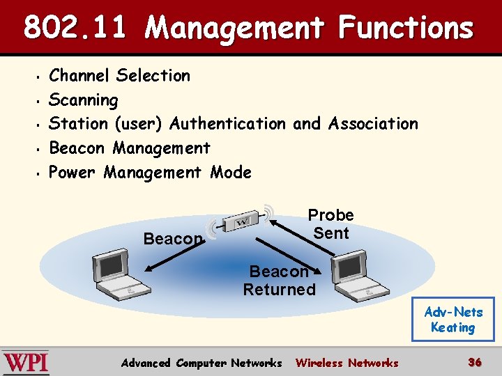 802. 11 Management Functions § § § Channel Selection Scanning Station (user) Authentication and