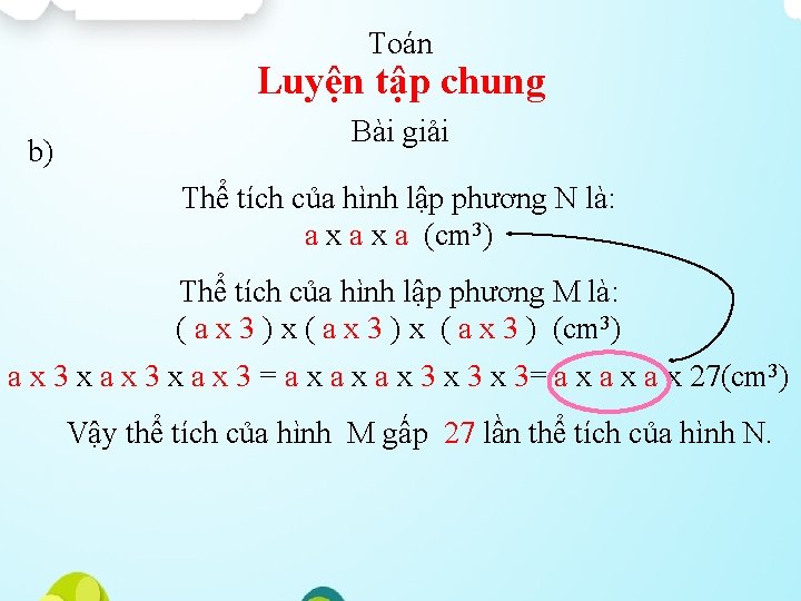 Toán Luyện tập chung b) Bài giải Thể tích của hình lập phương N