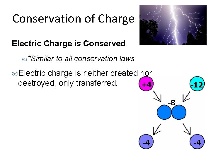 Conservation of Charge Electric Charge is Conserved *Similar Electric to all conservation laws charge