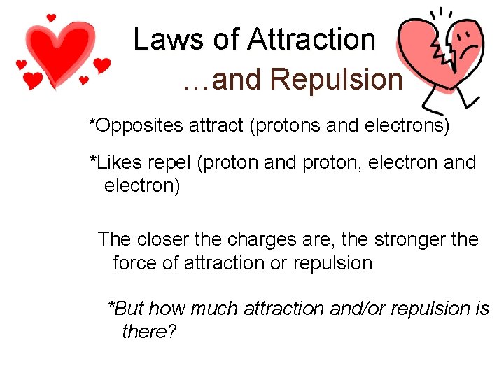 Laws of Attraction …and Repulsion *Opposites attract (protons and electrons) *Likes repel (proton and