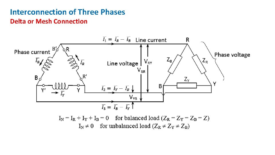 Interconnection of Three Phases Delta or Mesh Connection 