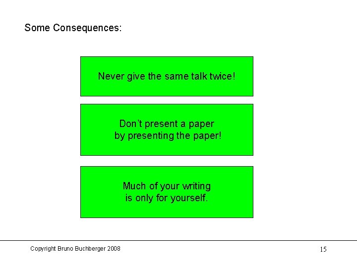 Some Consequences: Never give the same talk twice! Don’t present a paper by presenting