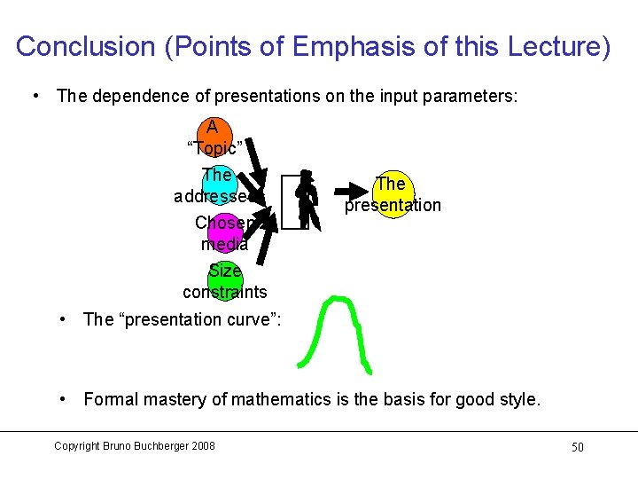 Conclusion (Points of Emphasis of this Lecture) • The dependence of presentations on the