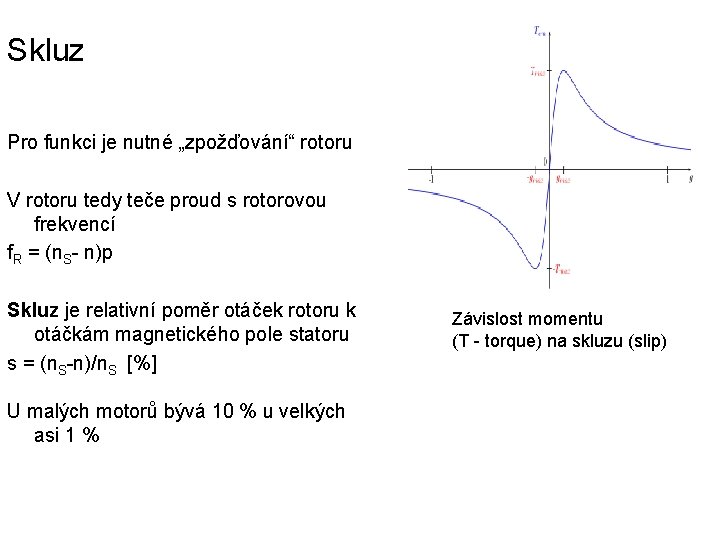 Skluz Pro funkci je nutné „zpožďování“ rotoru V rotoru tedy teče proud s rotorovou