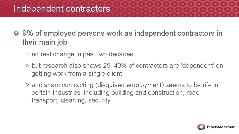 Independent contractors 9% of employed persons work as independent contractors in their main job Independent contractors 9% of employed persons work as independent contractors in their main job