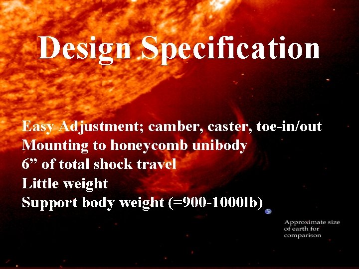 Design Specification Easy Adjustment; camber, caster, toe-in/out Mounting to honeycomb unibody 6” of total